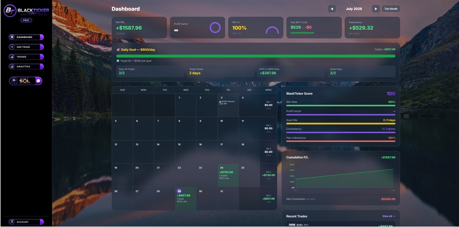 The BlackTicker dashboard — KPIs, calendar, and BlackTicker Score